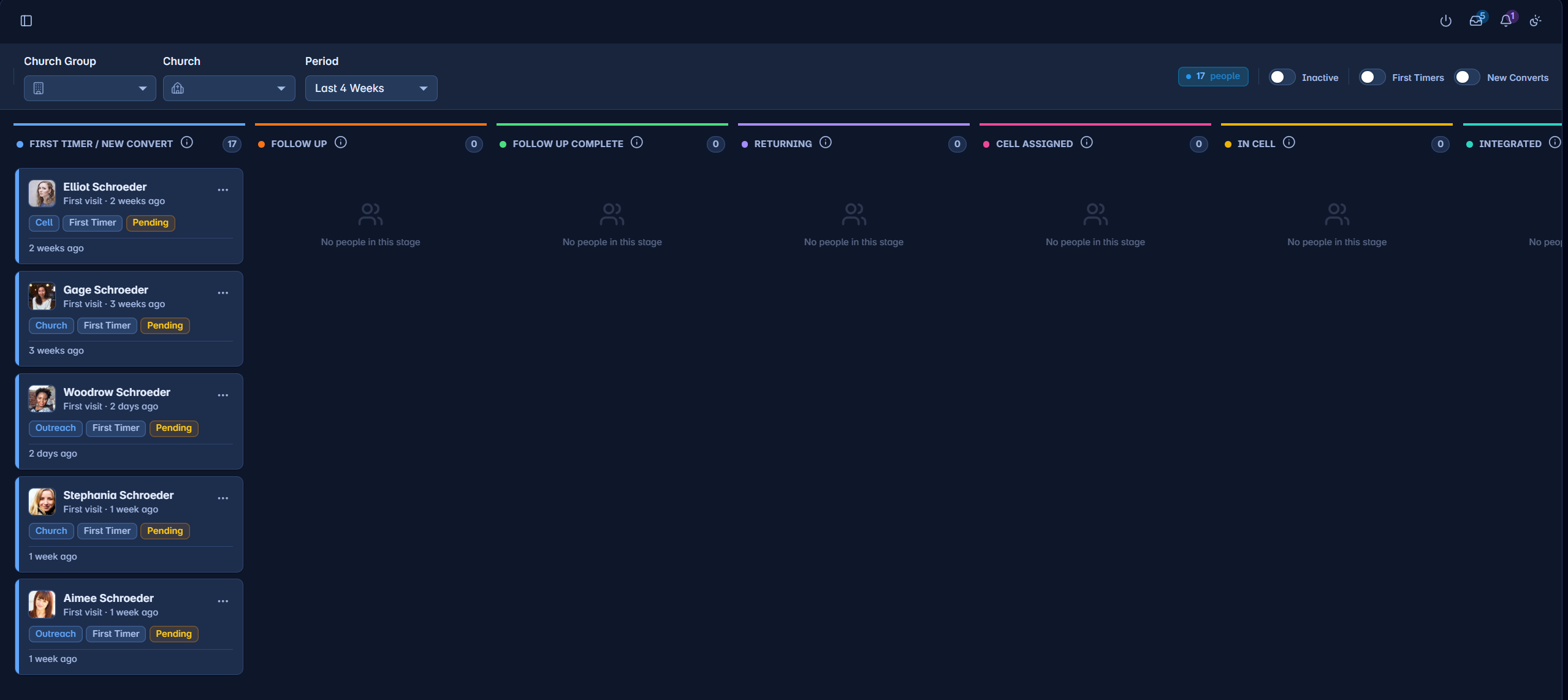 People retainership board tracking follow-up status
